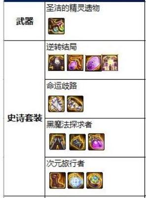 《地下城与勇士：起源》死灵术士加点推荐