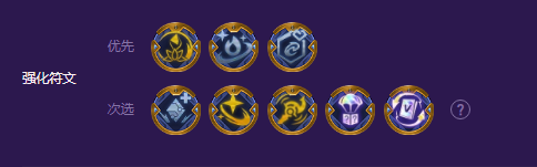 金铲铲之战星守岩雀阵容推荐 s8星守岩雀阵容装备搭配攻略 金铲铲之战星守岩雀阵容推荐 s8星守岩雀阵容装备搭配攻略