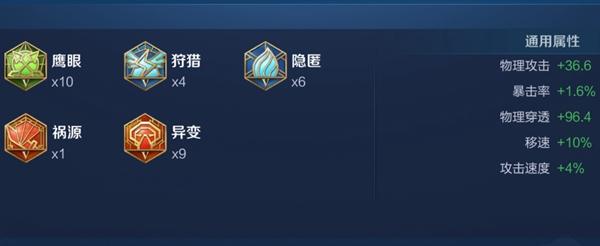 《王者荣耀》2024狂铁最强出装 《王者荣耀》2024狂铁最强出装