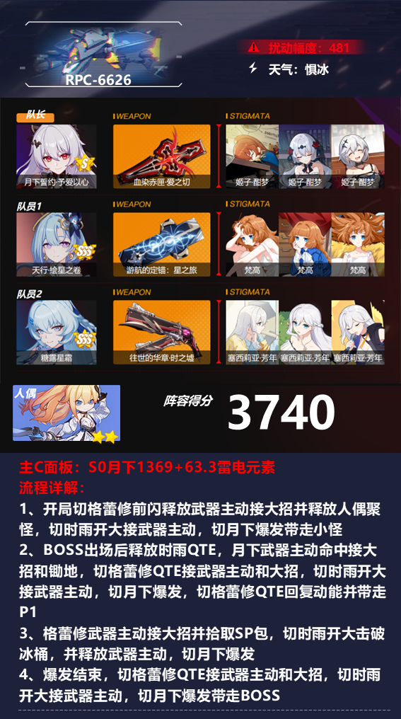 《崩坏3》深渊阵容搭配玩法技巧