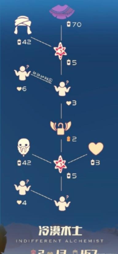 《光遇》2024复刻先祖位置一览