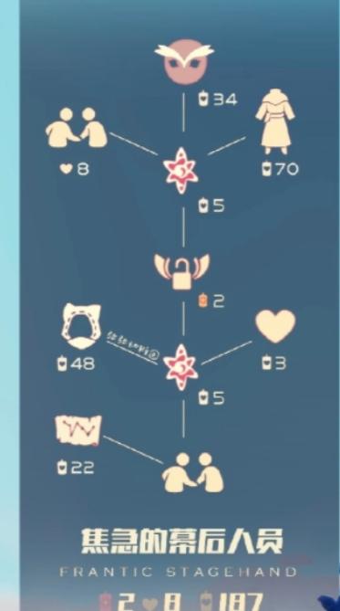 《光遇》2024复刻先祖位置一览