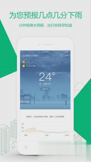 彩云天气pro免费版软件截图1