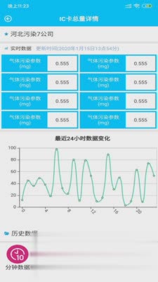 康新环境管理软件截图1