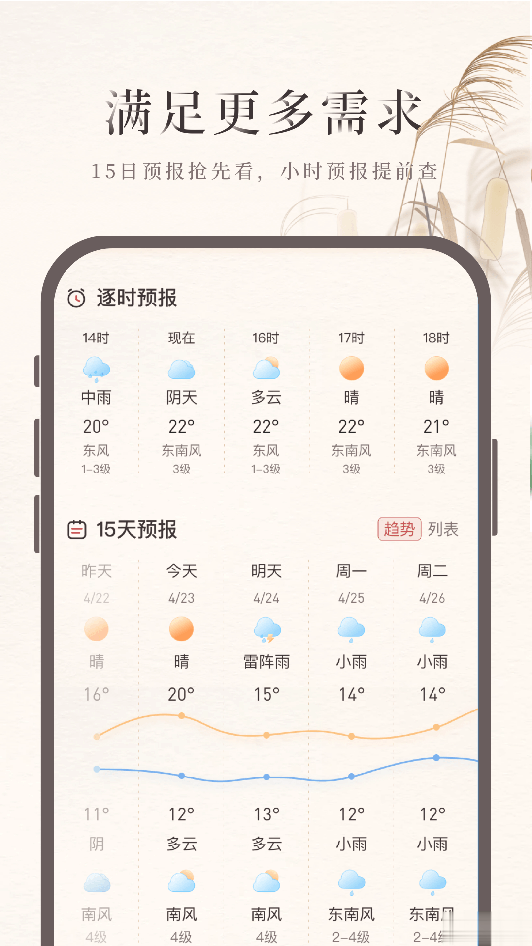 诸葛天气免费软件截图3