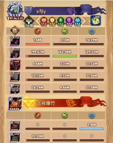 剑与远征商路遨游攻略 商路遨游通关阵容推荐