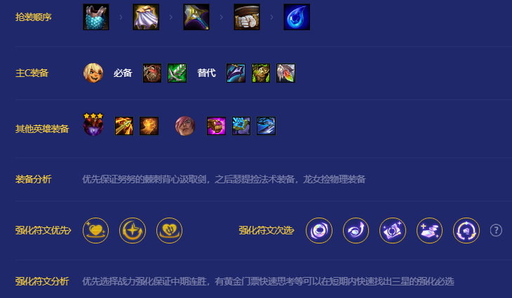 金铲铲之战八斗森林努努阵容推荐 八斗森林努努阵容搭配攻略 金铲铲之战八斗森林努努阵容推荐 八斗森林努努阵容搭配攻略