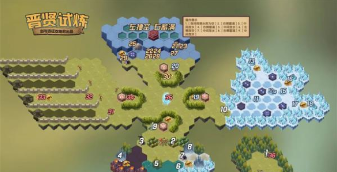 剑与远征晋贤试炼攻略 晋贤试炼通关路线推荐 剑与远征晋贤试炼攻略 晋贤试炼通关路线推荐
