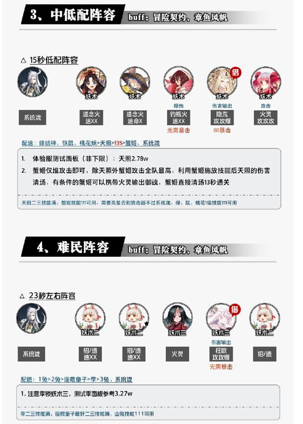 阴阳师泷爬塔阵容搭配攻略 泷最强爬塔阵容推荐