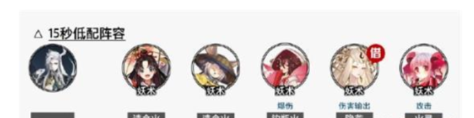 阴阳师泷爬塔阵容搭配攻略 泷最强爬塔阵容推荐