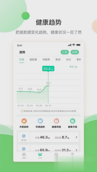 好体知体脂秤软件截图1