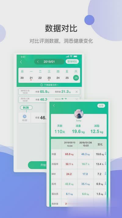 好体知体脂秤软件截图3
