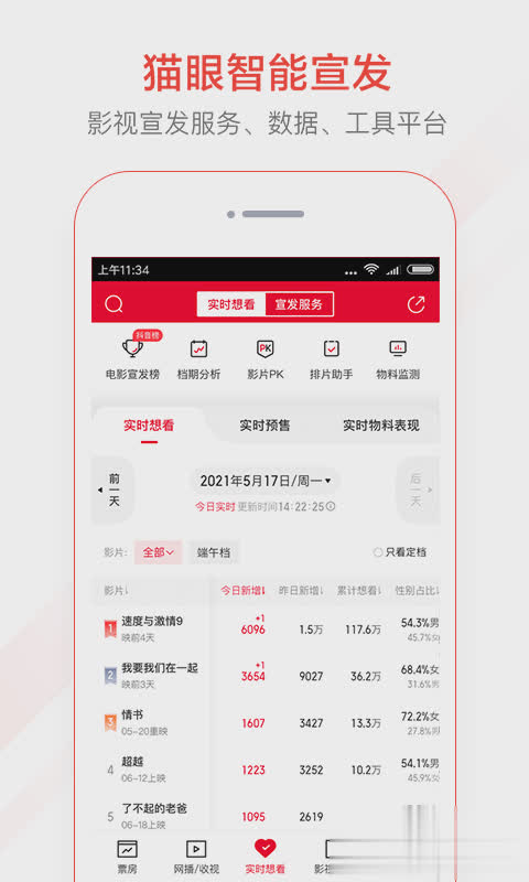 猫眼专业版软件截图1