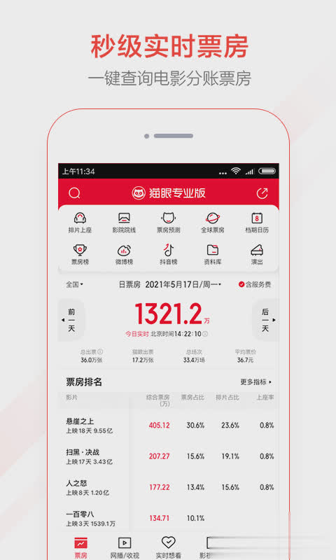 猫眼专业版软件截图3