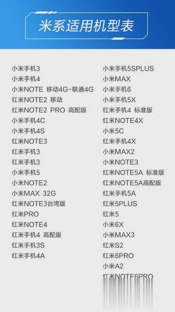 小米万能遥控软件截图1