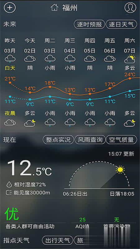 知天气软件截图2