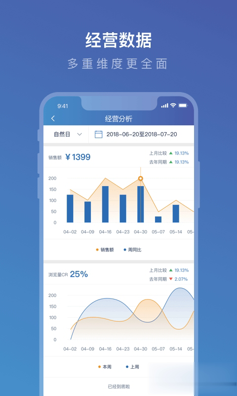 携程ebooking酒店管理系统软件截图1