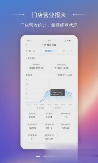 美味商家软件截图2