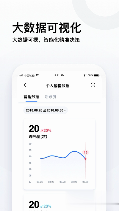 易车伙伴app软件截图4