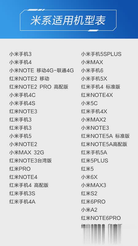 小米遥控器软件截图4