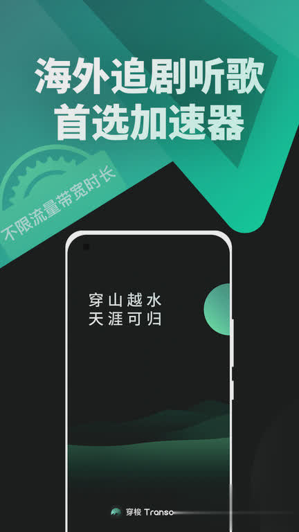 穿梭软件截图1