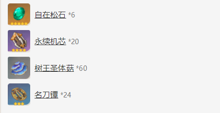 原神流浪者角色攻略 流浪者技能强度玩法解析 原神流浪者角色攻略 流浪者技能强度玩法解析
