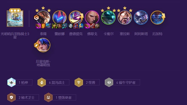 云顶之弈s8混沌福牛男刀阵容推荐 混沌福牛男刀阵容装备搭配攻略