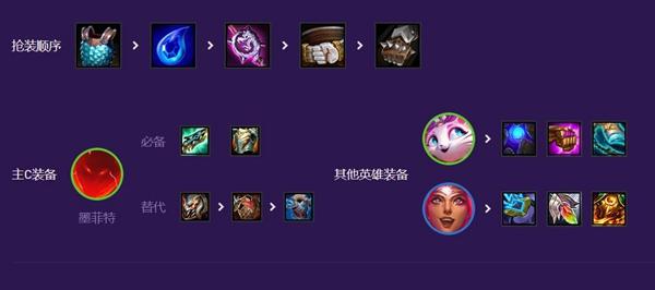 云顶之弈如磐石超英石头人阵容推荐 坚如磐石超英石头人阵容搭配攻略