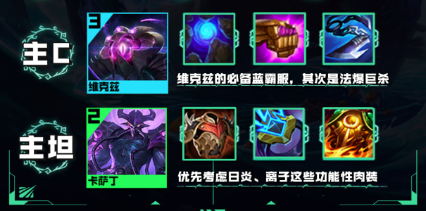 云顶之弈s9.5黄金堡垒法阵容推荐 黄金堡垒法阵容装备搭配攻略 云顶之弈s9.5黄金堡垒法阵容推荐 黄金堡垒法阵容装备搭配攻略