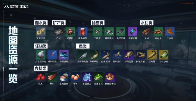 星球重启伊甸城攻略 伊甸城资源收集图文探索流程