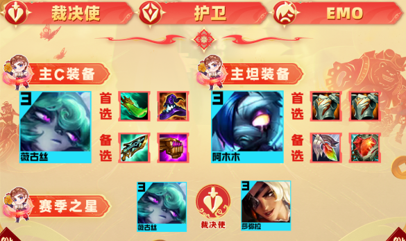 云顶之弈s10高裁薇古丝阵容推荐 s10高裁薇古丝阵容站位图一览