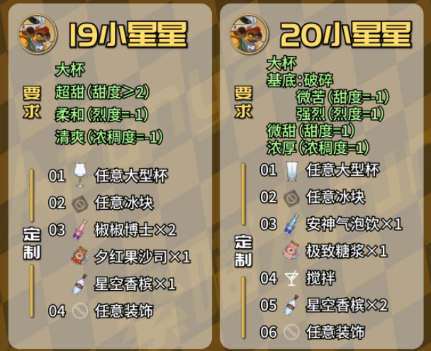 崩坏星穹铁道杯中逸事定制调酒配方大全 2.1杯中逸事调酒配方汇总