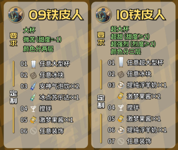 崩坏星穹铁道杯中逸事定制调酒配方大全 2.1杯中逸事调酒配方汇总
