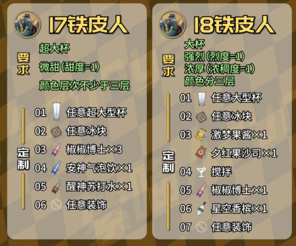 崩坏星穹铁道杯中逸事定制调酒配方大全 2.1杯中逸事调酒配方汇总