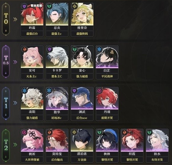 鸣潮原神崩铁抽卡道具对比图 鸣潮原神崩铁道具对比分析一览 鸣潮原神崩铁抽卡道具对比图 鸣潮原神崩铁道具对比分析一览