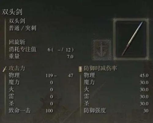 艾尔登法环双刃剑位置介绍