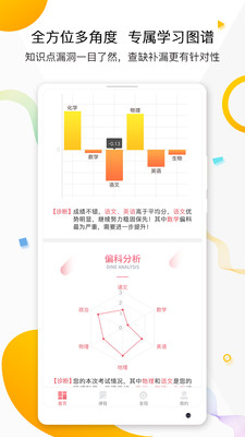七天学堂查询成绩入口软件截图4
