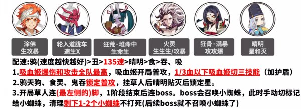 《阴阳师》逢魔阵容怎么搭配 逢魔阵容搭配合集