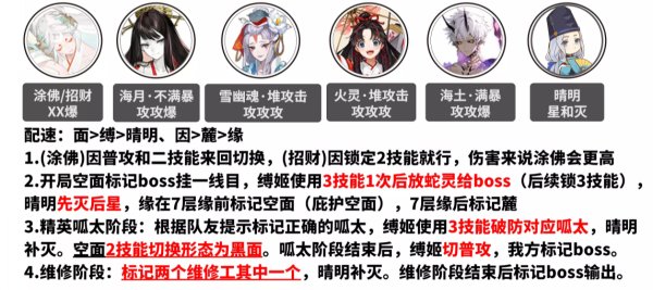 《阴阳师》逢魔阵容怎么搭配 逢魔阵容搭配合集