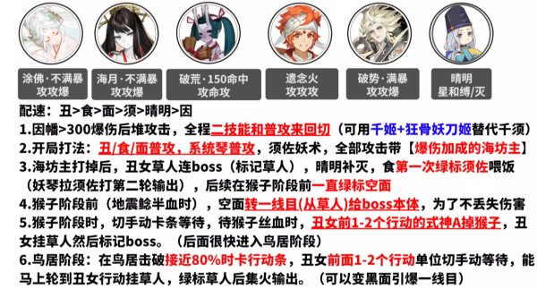 《阴阳师》逢魔阵容怎么搭配 逢魔阵容搭配合集