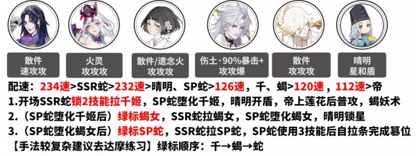《阴阳师》逢魔阵容怎么搭配 逢魔阵容搭配合集
