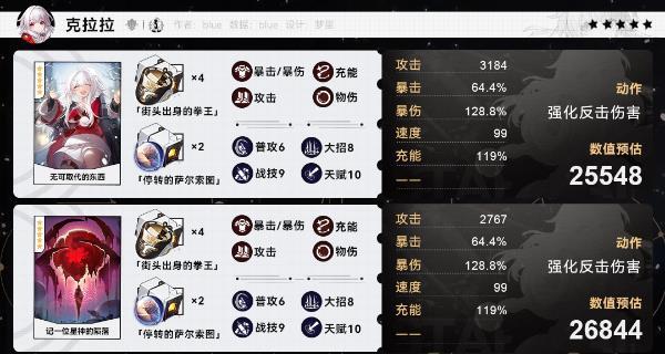 《崩坏星穹铁道》克拉拉怎么培养 克拉拉全面解析及养成玩法攻略大全 《崩坏星穹铁道》克拉拉怎么培养 克拉拉全面解析及养成玩法攻略大全