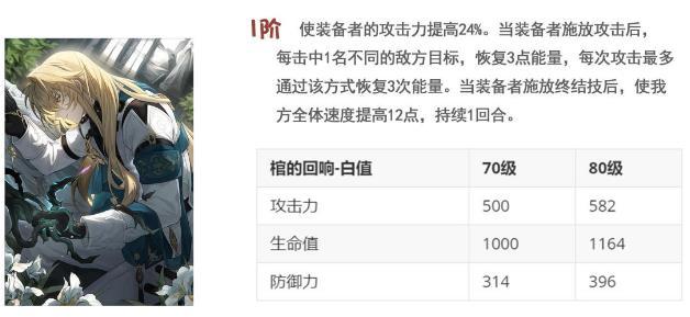 《崩坏星穹铁道》罗刹能带暴击衣吗 罗刹携带不同遗器词条奶量计算 《崩坏星穹铁道》罗刹能带暴击衣吗 罗刹携带不同遗器词条奶量计算