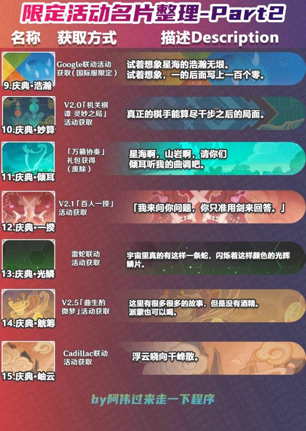 《原神》绝版限定名片有哪些 绝版限定名片图鉴及获取方式一览 《原神》绝版限定名片有哪些 绝版限定名片图鉴及获取方式一览