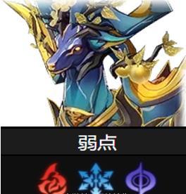 《崩坏星穹铁道》模拟宇宙第七世界怎么打 第七层BOSS技能解析应对攻略 《崩坏星穹铁道》模拟宇宙第七世界怎么打 第七层BOSS技能解析应对攻略