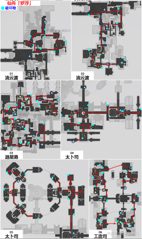 《崩坏星穹铁道》仙舟罗浮锄地攻略 最新罗浮怪物破坏物锄地点位路线图