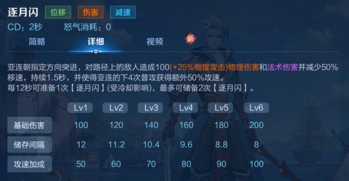 《王者荣耀》亚连连招是什么 亚连技能解析