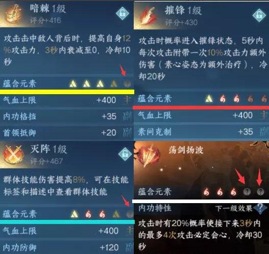 《逆水寒手游》内功心法如何凑出3+3元素周天 快速凑出3+3元素周天详情 《逆水寒手游》内功心法如何凑出3+3元素周天 快速凑出3+3元素周天详情