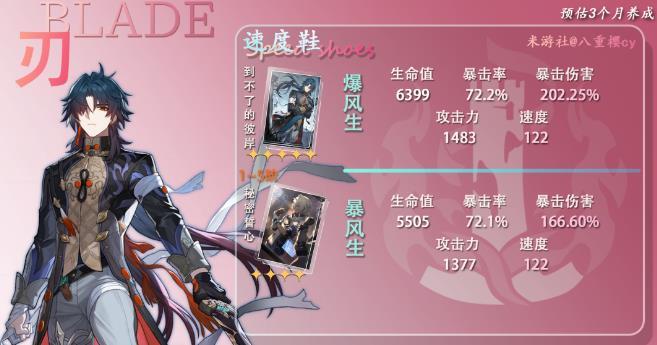 《崩坏星穹铁道》刃强不强值得抽吗 刃角色培养及玩法攻略大全 《崩坏星穹铁道》刃强不强值得抽吗 刃角色培养及玩法攻略大全