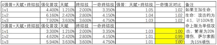 《崩坏星穹铁道》刃两件套选什么好 绳子 两件套 衣服选择推荐攻略 《崩坏星穹铁道》刃两件套选什么好 绳子 两件套 衣服选择推荐攻略